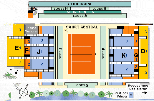 Monte Carlo Rolex Masters